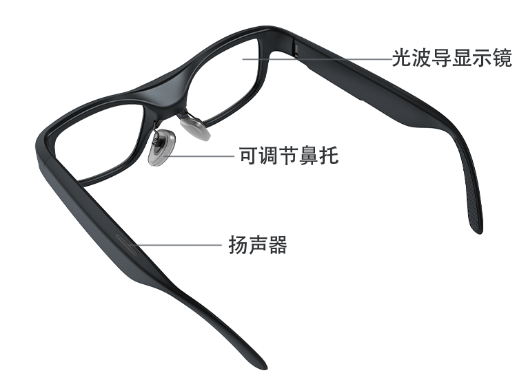 描述