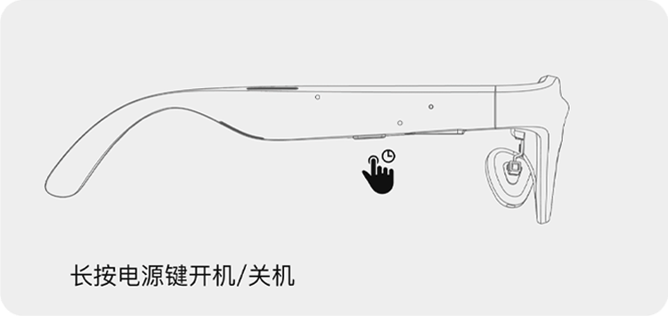 短按